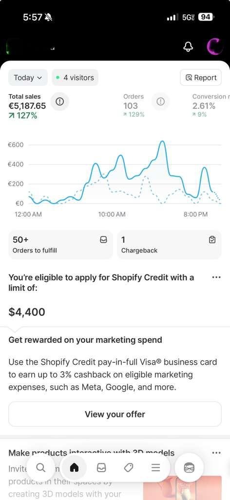Capture Shopify de Issa : 5 187 € en une journée