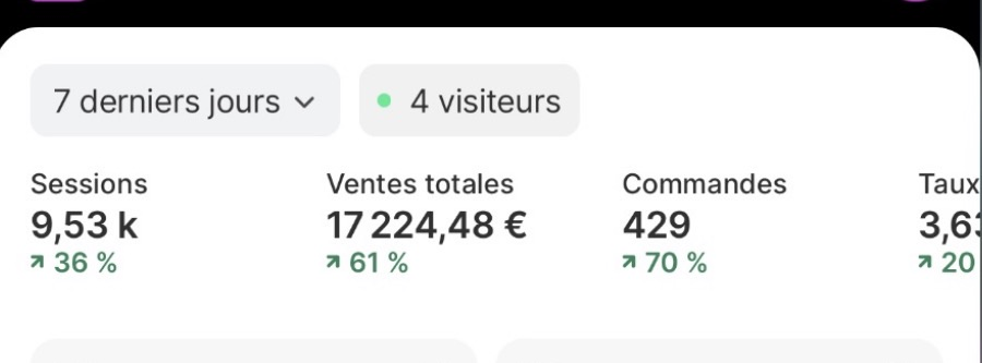 Capture Shopify de Thomas : 17 224 € en 7 jours